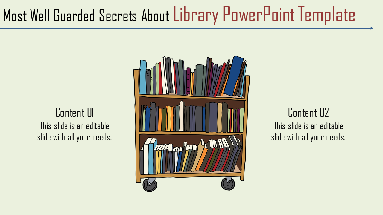 powerpoint presentation about library